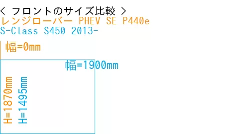 #レンジローバー PHEV SE P440e + S-Class S450 2013-
